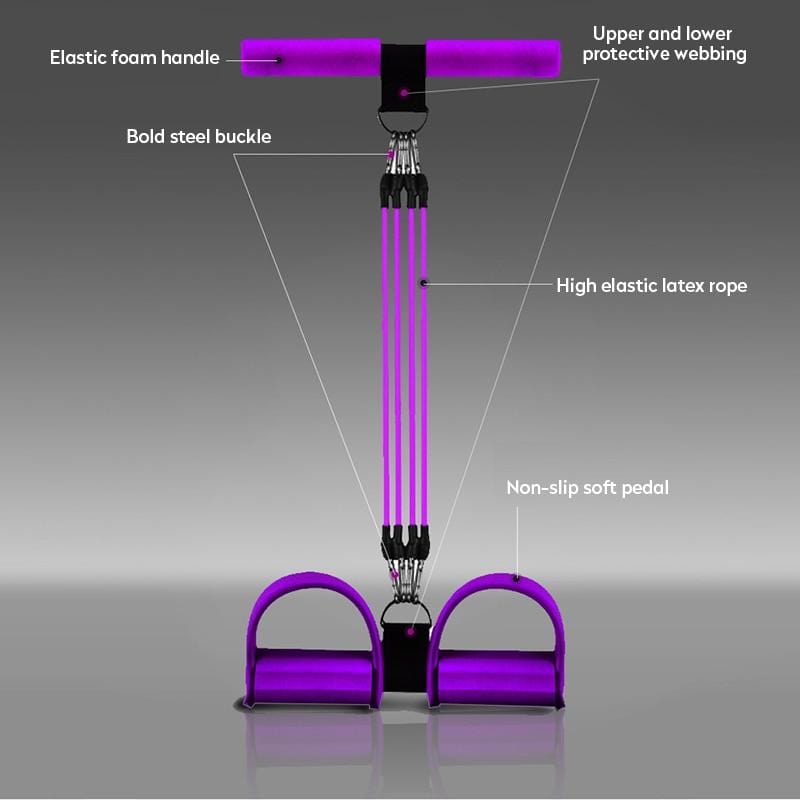 Foot Pedal Resistance Band | Resistance Exerciser | Stretched Fusion