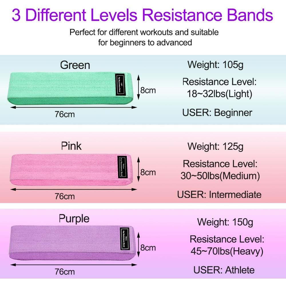 Fitness Resistance Band | Best Resistance Bands | Stretched Fusion